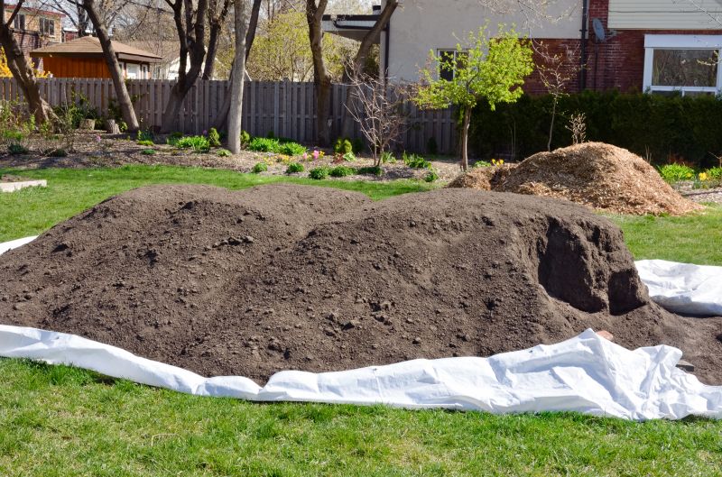 Affordable Mulching Service Cost — Cost of Mulching Service