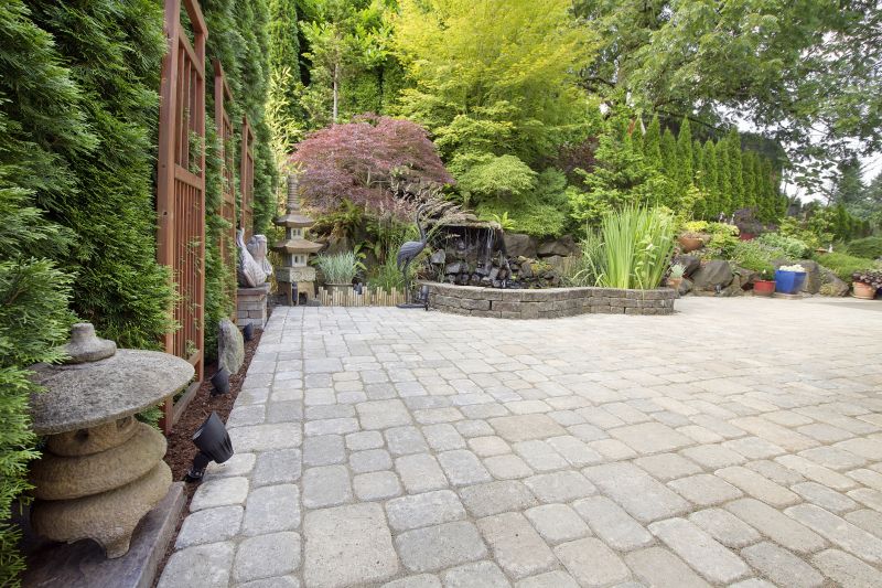 Residential Paver Patios